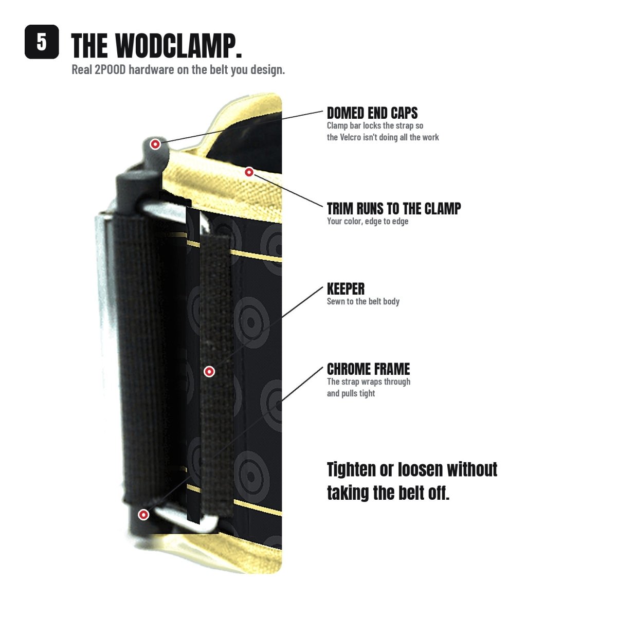 2POOD WODClamp close-up on a custom belt