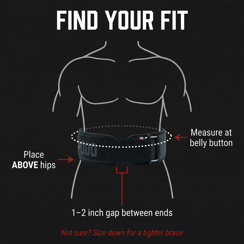 Belt sizing diagram